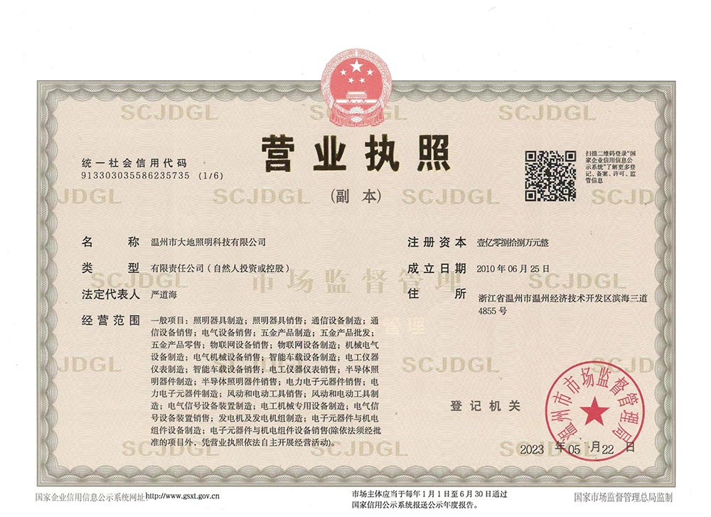 Business license